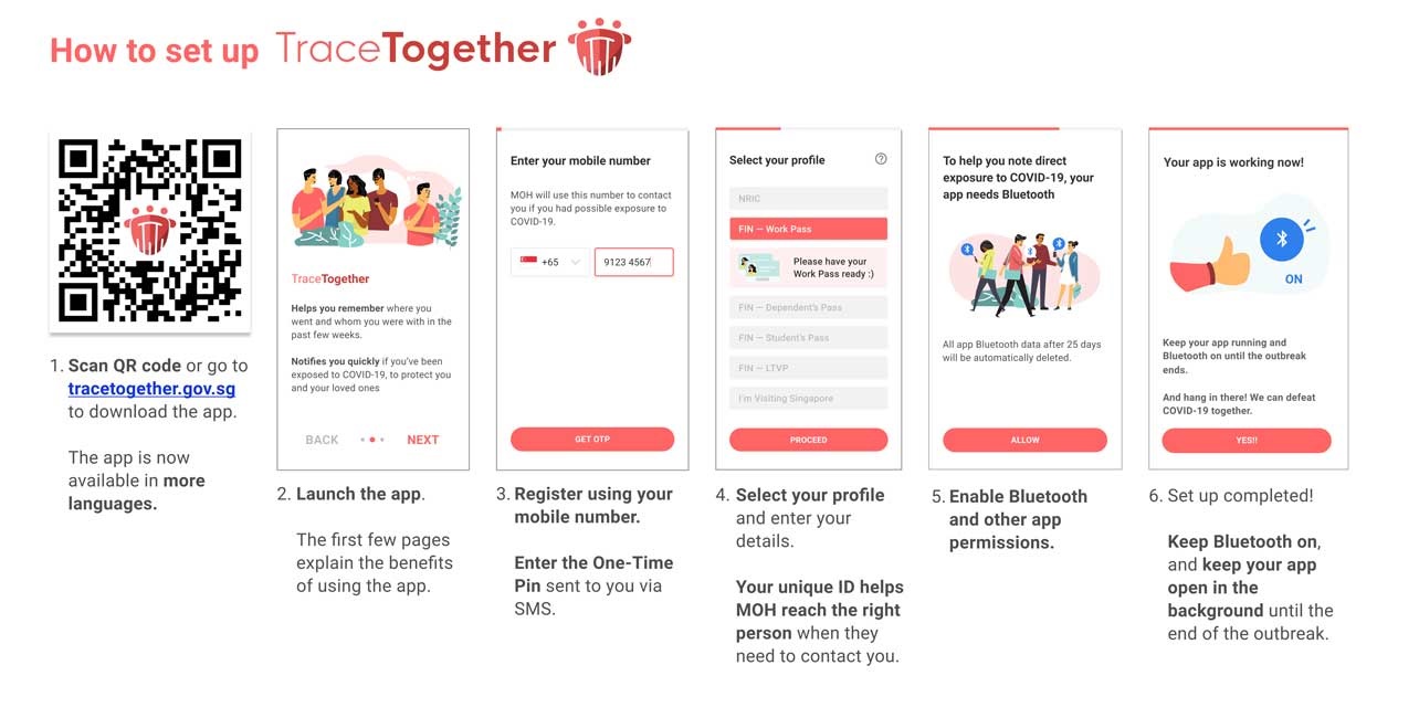 How To Set Up the TraceTogether App?