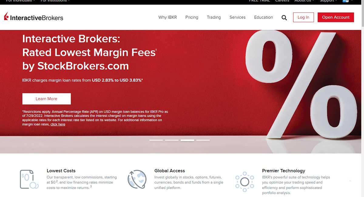 Best For Market Access: Interactive Brokers